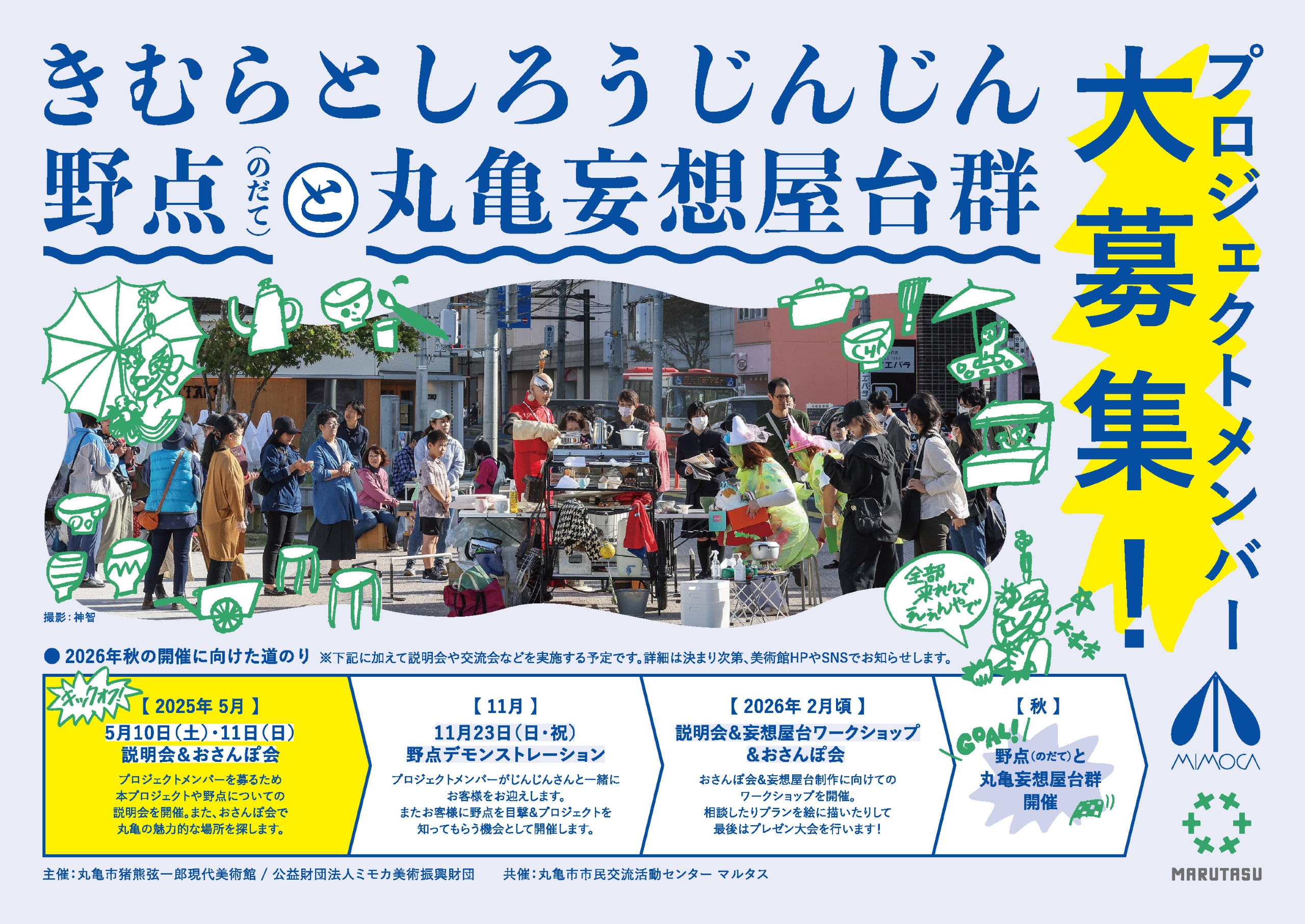 フライヤー
